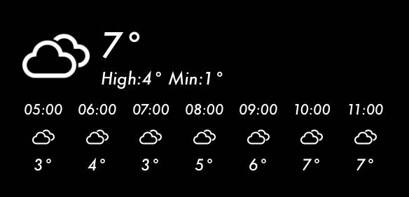 天気 Időjárás Widget ötletek[wQ4ZlWtfUwZ2D3rS2OtR]