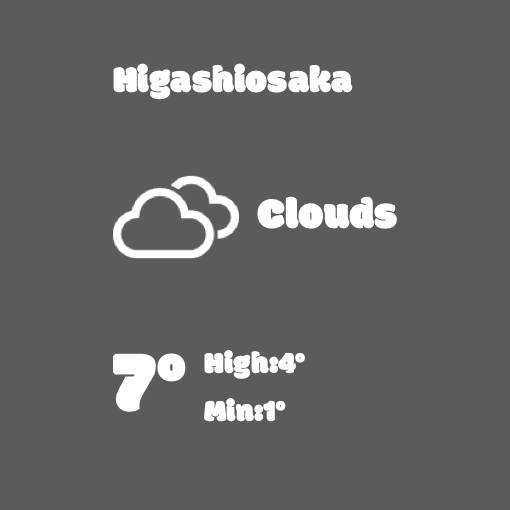 weather Tiempo Ideas de widgets[qIZhCnMlbr6I0fnRQBZV]