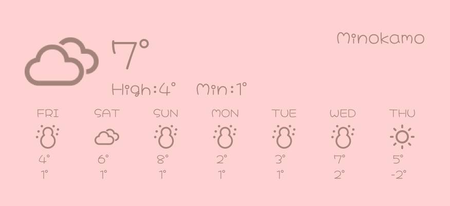 ゆるゆるWeather Widget ideas[gmeTNfC9imSgWa3rSVk5]