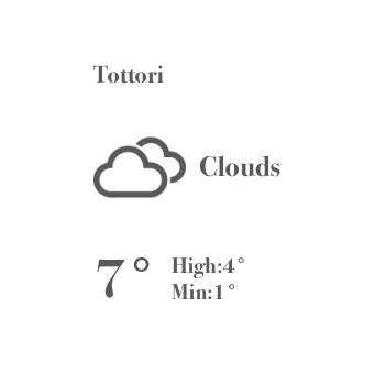 天気 Időjárás Widget ötletek[x3fmr6g2fV282ZsVWTWw]