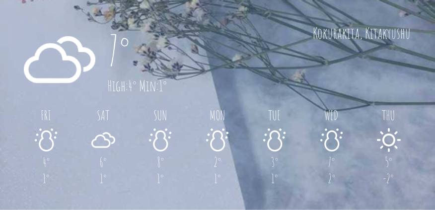 天気 Temps Idées de widgets[4FOmmmhQuv6Q2kHlbXIl]