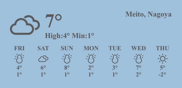 天気 Időjárás Widget ötletek[DZvnz1Z4DXi3vM6FG6vX]