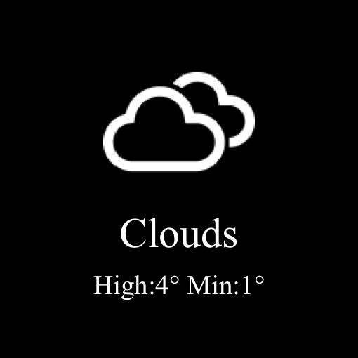 Weather Widget ideas[uXG15Fw3IWdbHIKhP05g]