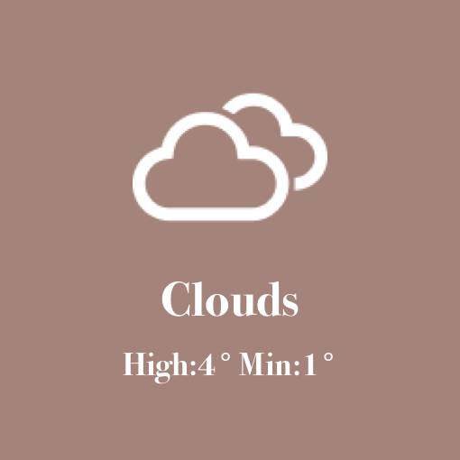 Weather អាកាសធាតុ គំនិតធាតុក្រាហ្វិក[UigL2wFYdqa9bAi055a9]