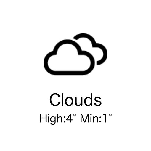 Weather Widget ideas[1Q5XQa6J7TkijyKa8zuG]