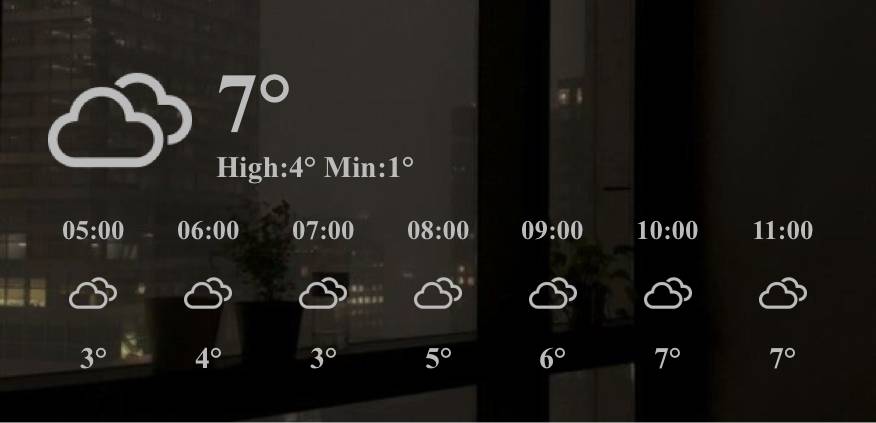 天気 Hava Widget ideyaları[C9nhXvHlnVUMHMoq7ncD]