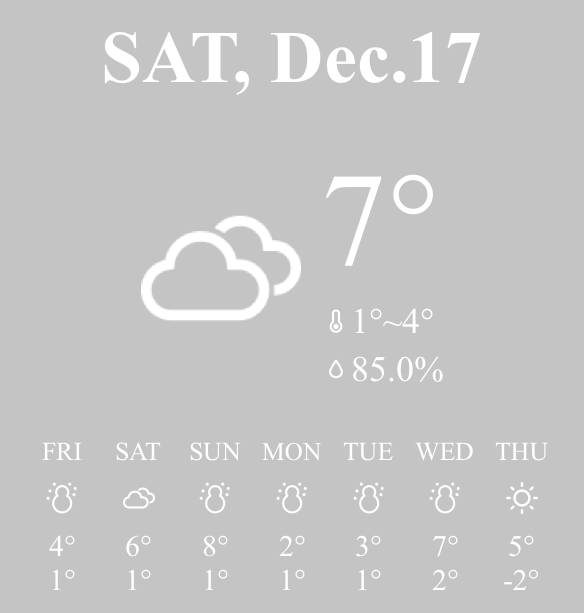 Weather Widget ideas[gKsOORwJKwF0gXA4Ftas]