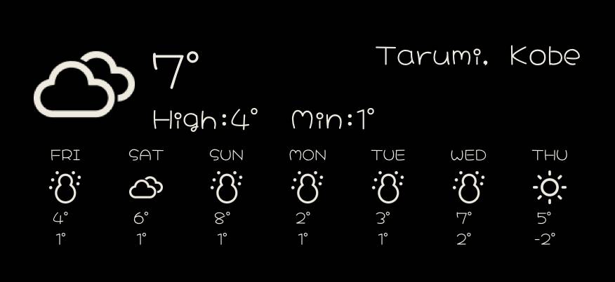 天気Hava Widget ideyaları[kwhz417gqs3Tp1g5wmbn]