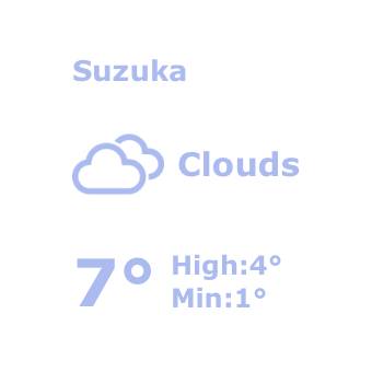 天気 Temps Idées de widgets[NO9SzeDtTpWI5Gaopu6N]