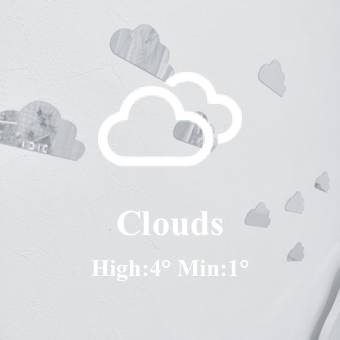weatherTiempo Ideas de widgets[kiEbUcVM27o25YAKLS9Y]