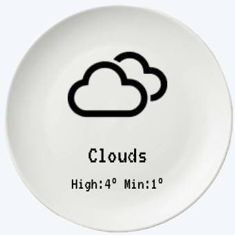 Semplice Tempo metereologico Idee widget[templates_92wga0AuVZ3Hu98scdJz_BE8E298E-BF19-4910-AD0A-FCA6572B16A8]