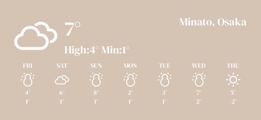 weather Sää Widget-ideoita[zsQvidcVWLP3kjIRg2eU]