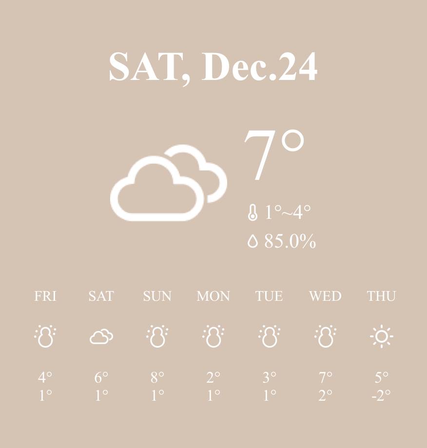 Cuaca Ide widget[eMEFeBzUyfQcs9JHVCw7]