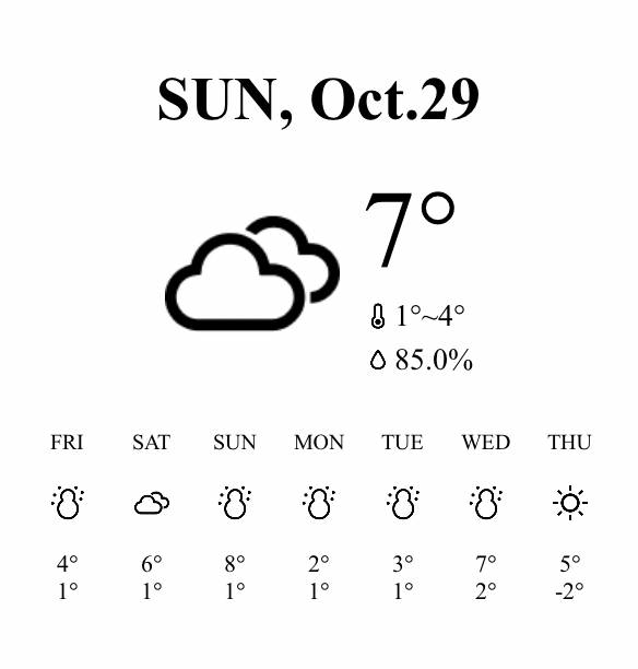 Temps Idées de widgets[1IWUS4BJfgSmg9GAS0oZ]