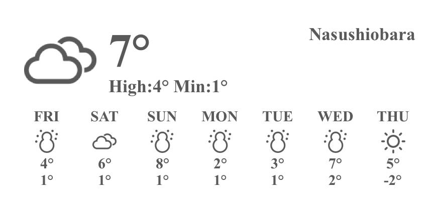 あ Temps Idées de widgets[mHhVgmgvNnNhSAGwLAb1]