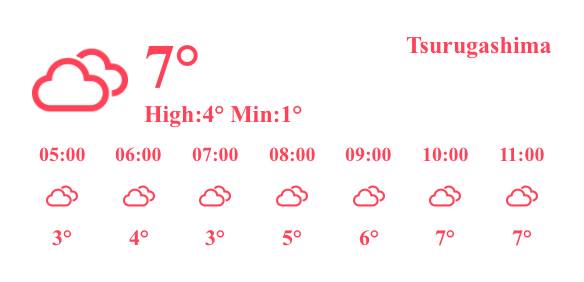 Het weer Widget-ideeën[tPegQBp2MwU2D7NJ1okW]