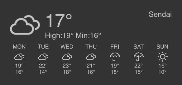 Weather Widget ideas[iptL8TsJgNZltCTWNeIZ]