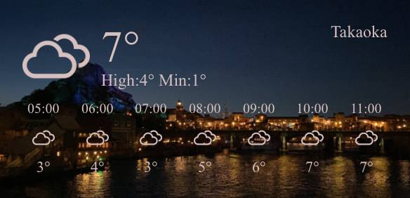 Weather Widget ideas[VDs5pCRbw8e6gzDiF2tx]