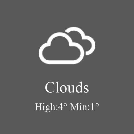 weather Cuaca Idea widget[JEtBgrsEwCJVsOT1xC1q]