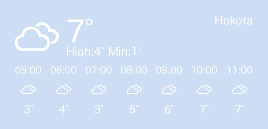 weatherМетеорологично време Идеи за джаджи[RZIzhN9fBLvV1NauWzjF]