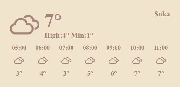 天気 Wetter Widget-Ideen[Xz9fEzweaUCJhsZVa35G]