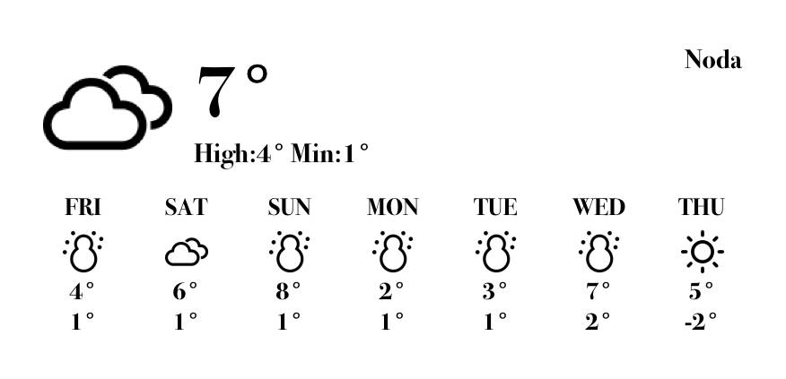 Tempo Ideias de widgets[Gv0O8bO9DZrV7NkcvbJY]