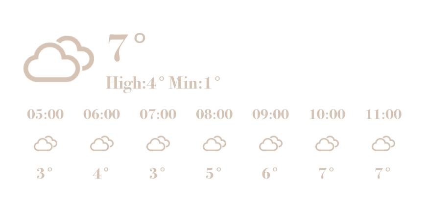 天気 Wetter Widget-Ideen[cIT8jvskZRuOpVsh4ON4]