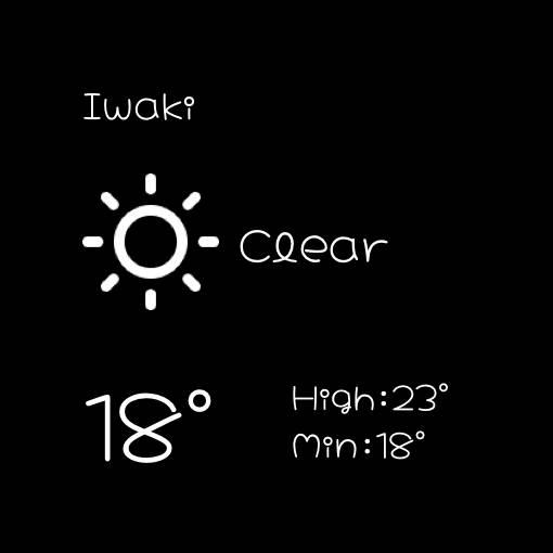 天気 Tempo Ideias de widgets[tYPoDyP3KCMyWl7BBF3k]