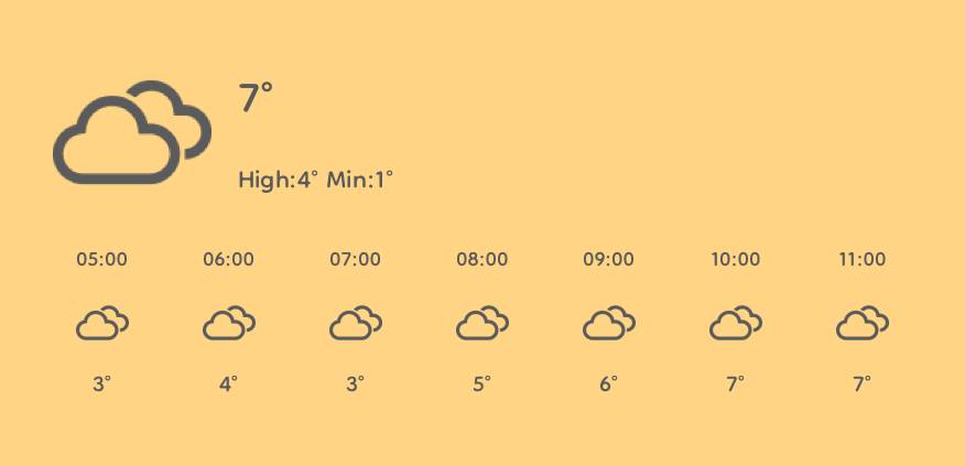 Het weer Widget-ideeën[KWYgeJGw9vnlNed3SxeX]