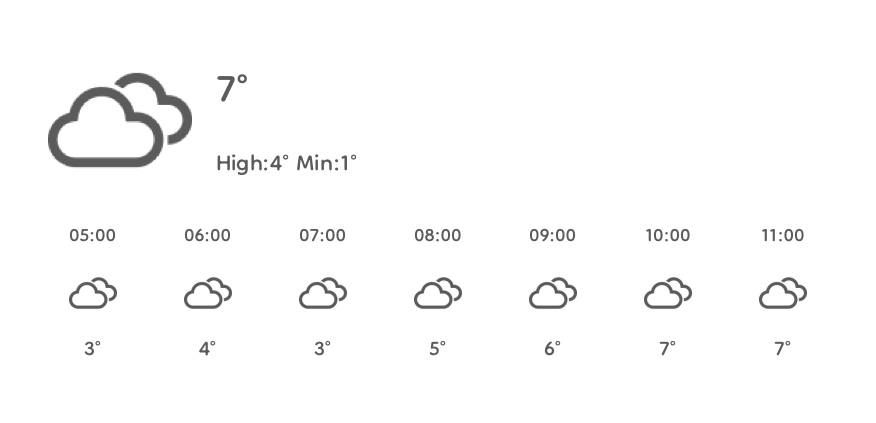 Időjárás Widget ötletek[xCF88BxyfgifGVun3OYr]