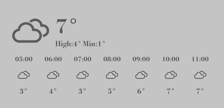 天気 Temps Idées de widgets[JA4u2hVWODvTipZ3t8nK]