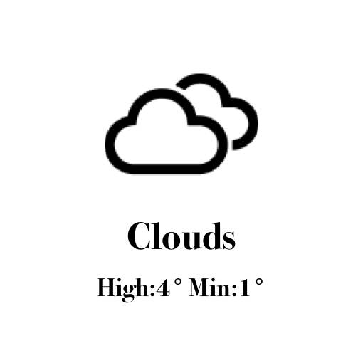 Weather Tempo Ideias de widgets[ngmaZV2KoacCzg8qG4Rg]