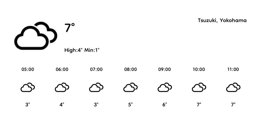 whether Tempo Ideias de widgets[Ve18AHZHUWEezSBETwPW]