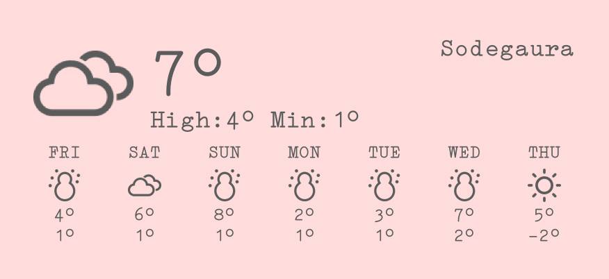 weatherสภาพอากาศ แนวคิดวิดเจ็ต[sNX5X1Ab7RJiU3OmQ9qj]