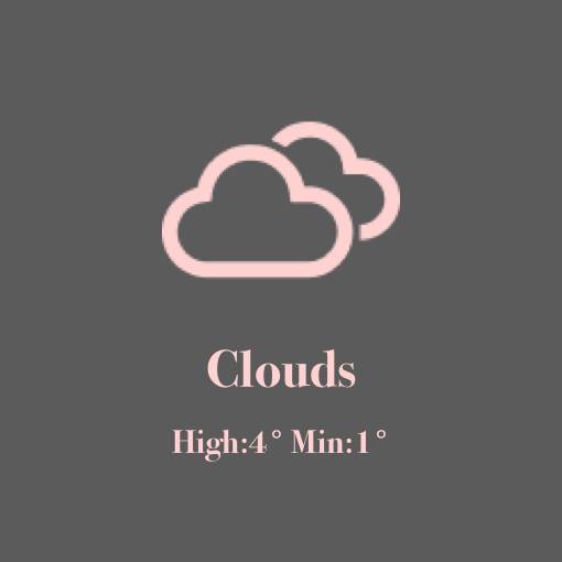 Weather Hava Widget ideyaları[DSCwfK64EeRnKTtP7psg]