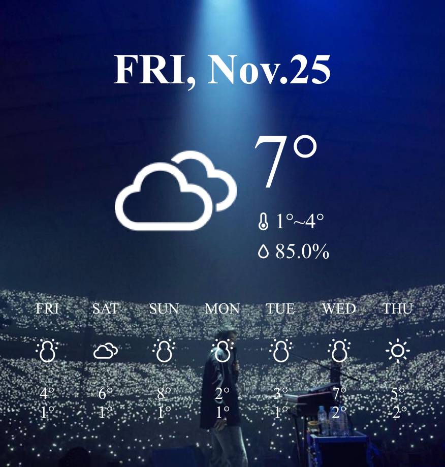 King Gnu Weather Widget ideas[5ig9S0iXbcnZ7Iba7CKx]