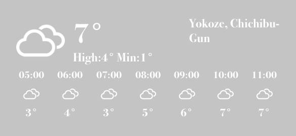 Weather สภาพอากาศ แนวคิดวิดเจ็ต[xpskxFrKQocdZpbqWDno]