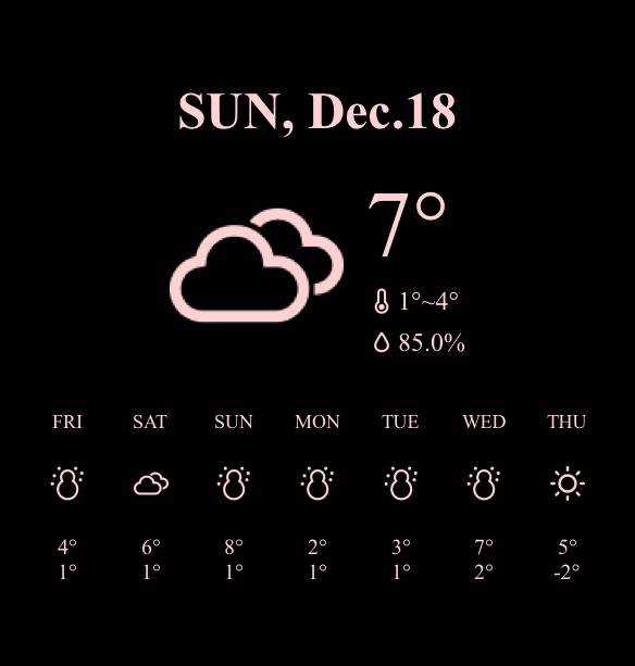 Tempo metereologico Idee widget[gkYkhhTN5GPzPuzUImNL]