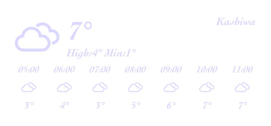 สภาพอากาศ แนวคิดวิดเจ็ต[7oczUEcZJLmsB1u9CwHA]