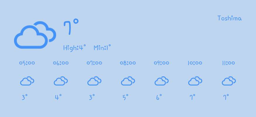 天気สภาพอากาศ แนวคิดวิดเจ็ต[n8TA670PCIdc4eQT8Mdh]