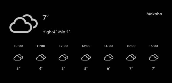 Időjárás Widget ötletek[fCzc2ZBOYJYn8DlM9AL6]