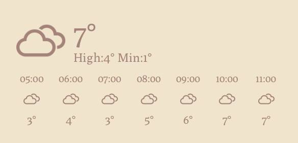 Weather Widget ideas[mSSuhodZjEobo6eH0BlS]