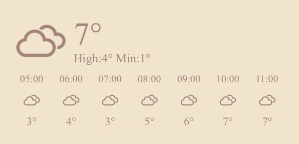 Weather Widget ideas[MWwZBYu083w0MICeGLnF]