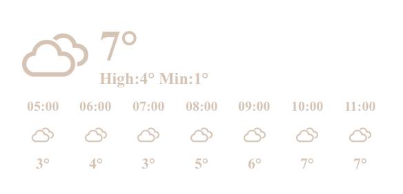 天気 Wetter Widget-Ideen[orPtxMvu8yxRwPI429m9]