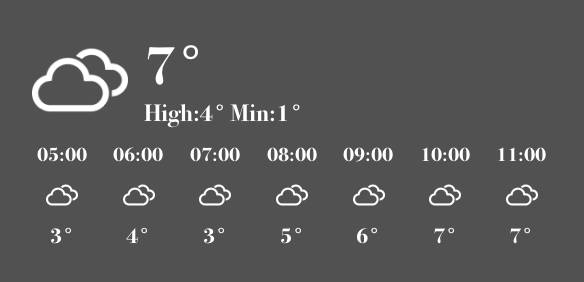 Weatherสภาพอากาศ แนวคิดวิดเจ็ต[b4xgzUExkFRIXqHE6H7b]