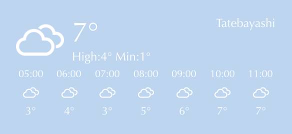 天気 Tempo Ideias de widgets[MIKYbIEAoCw8Da6rEx2M]