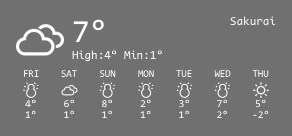 Weather Widget ideas[tpwdRAtTGkK38JXeIdHH]