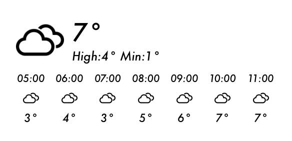 天気 Thời tiết ý tưởng widget[6w5BrApypAG3xPGKfPmv]