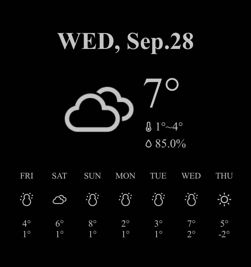 weatherIdőjárás Widget ötletek[xhtdPT9MphBo4FOZWMTI]