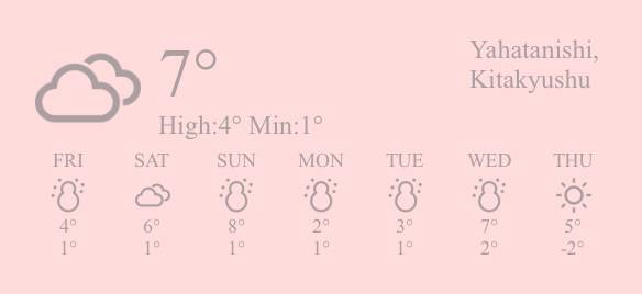 Weatherสภาพอากาศ แนวคิดวิดเจ็ต[XNH6mAW3KQGAUZcCwpV2]